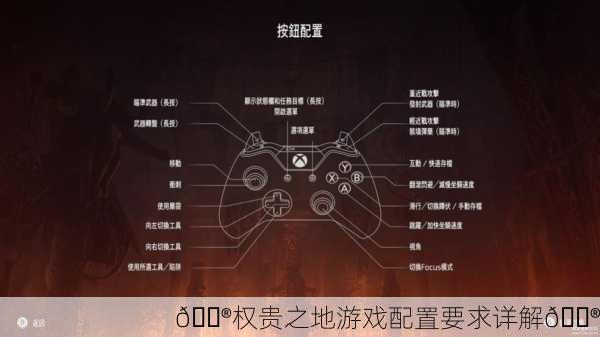 🎮权贵之地游戏配置要求详解🎮
