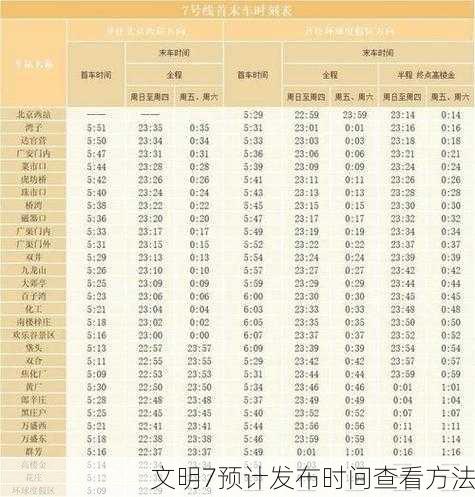 文明7预计发布时间查看方法