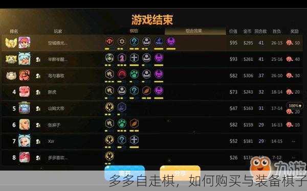 多多自走棋，如何购买与装备棋子