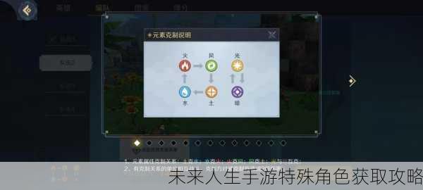 未来人生手游特殊角色获取攻略