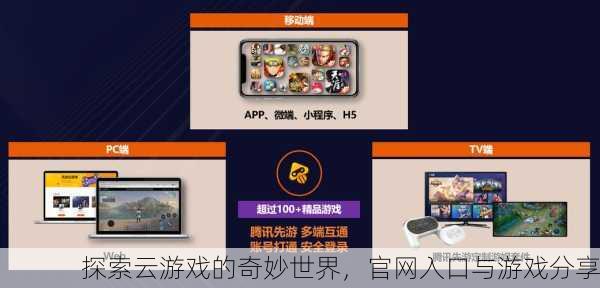 探索云游戏的奇妙世界，官网入口与游戏分享