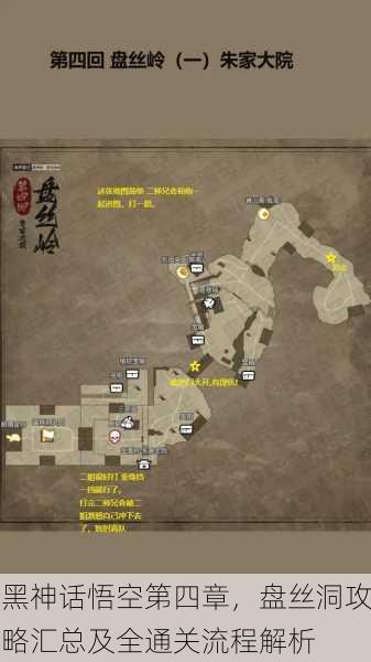 黑神话悟空第四章，盘丝洞攻略汇总及全通关流程解析