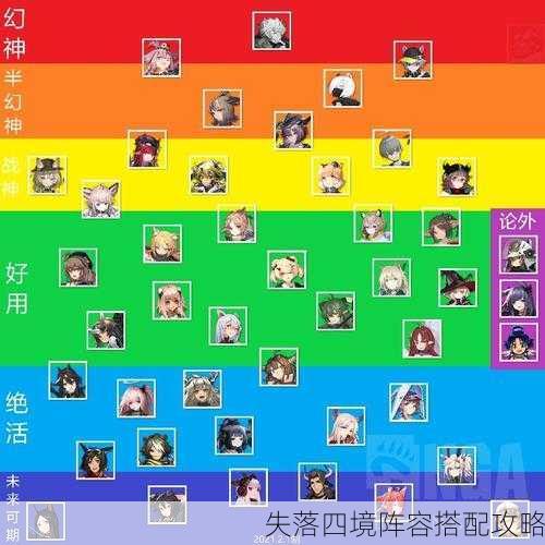 失落四境阵容搭配攻略