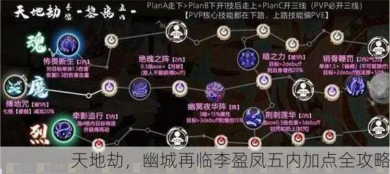 天地劫，幽城再临李盈凤五内加点全攻略