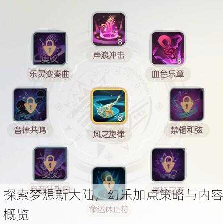 探索梦想新大陆，幻乐加点策略与内容概览