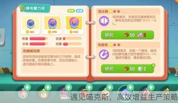 遇见喵克斯，高效增益生产策略
