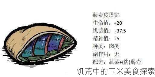 饥荒中的玉米美食探索