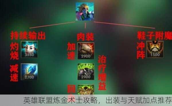 英雄联盟炼金术士攻略，出装与天赋加点推荐