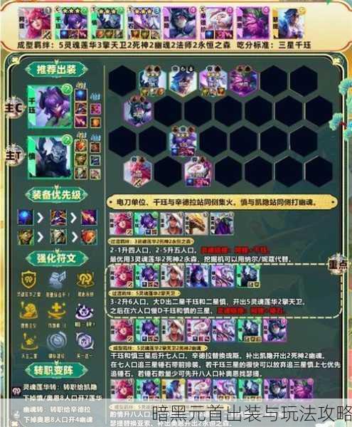 暗黑元首出装与玩法攻略