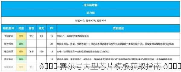 🚀 赛尔号大型芯片模板获取指南 📘