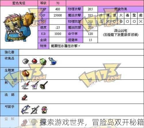 探索游戏世界，冒险岛双开秘籍