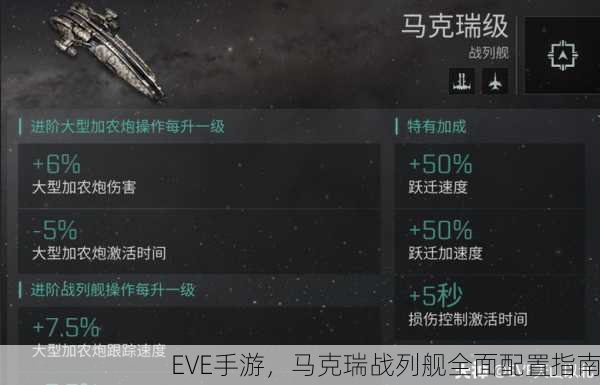 EVE手游，马克瑞战列舰全面配置指南