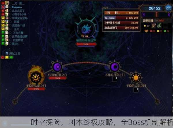 时空探险，团本终极攻略，全Boss机制解析
