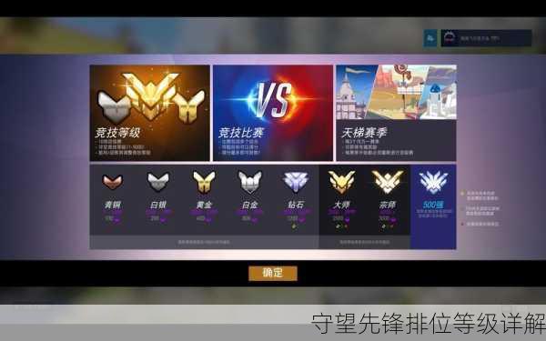 守望先锋排位等级详解