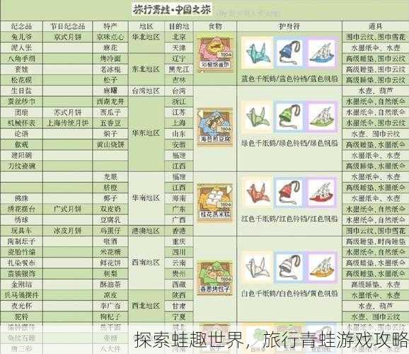 探索蛙趣世界，旅行青蛙游戏攻略