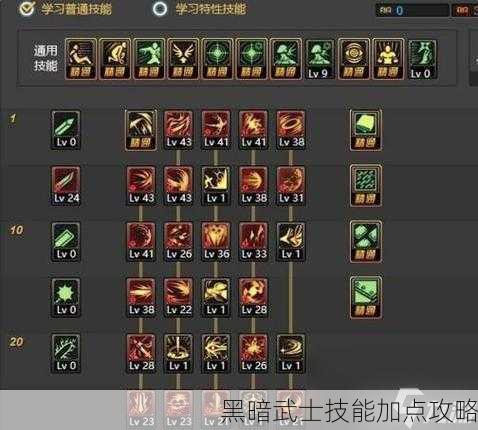 黑暗武士技能加点攻略