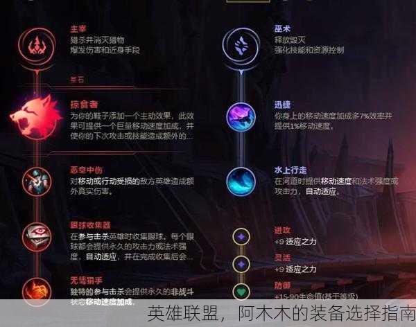 英雄联盟，阿木木的装备选择指南
