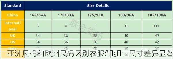 亚洲尺码和欧洲尺码区别衣服🧐：尺寸差异显著