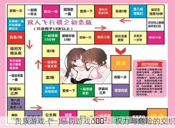 贵族游戏-(一)惩罚游戏🎲：权力与危险的交织