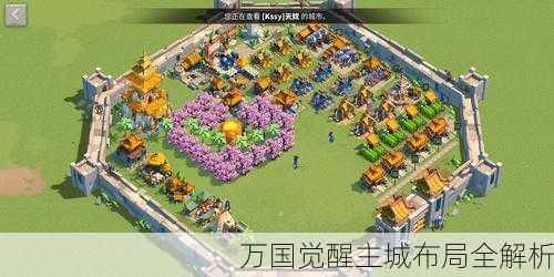 万国觉醒主城布局全解析
