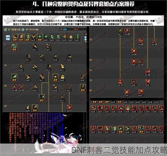 DNF刺客二觉技能加点攻略