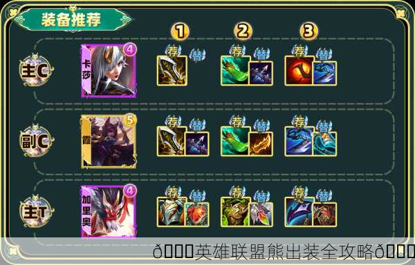 🎉英雄联盟熊出装全攻略🎉