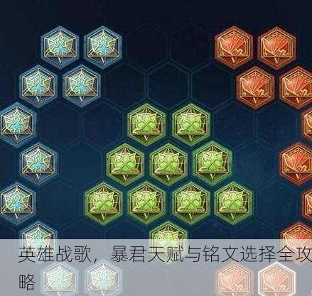 英雄战歌，暴君天赋与铭文选择全攻略