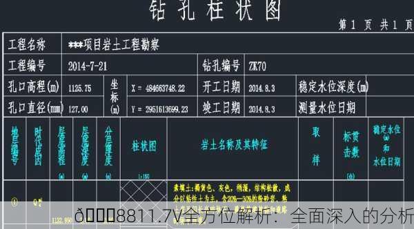 📊8811.7V全方位解析：全面深入的分析