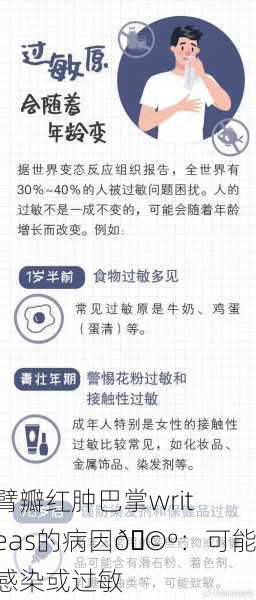 臂瓣红肿巴掌writeas的病因🩺：可能感染或过敏