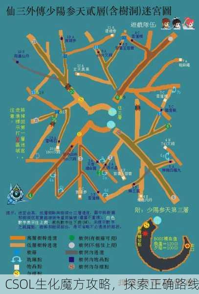 CSOL生化魔方攻略，探索正确路线