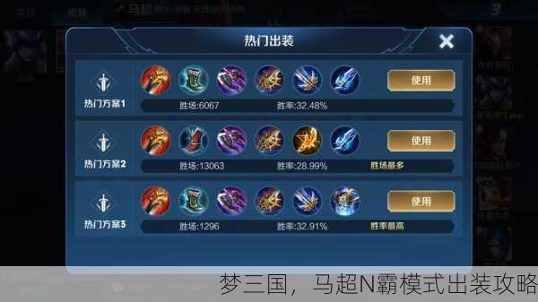 梦三国，马超N霸模式出装攻略
