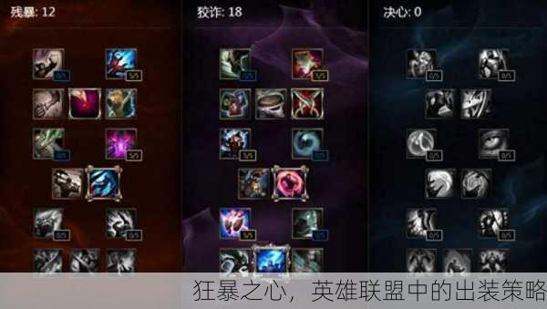 狂暴之心，英雄联盟中的出装策略