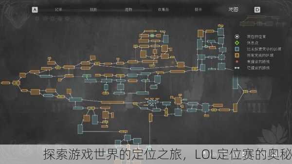 探索游戏世界的定位之旅，LOL定位赛的奥秘