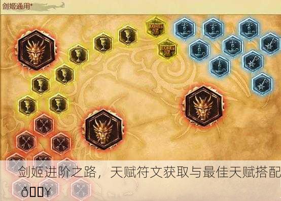 剑姬进阶之路，天赋符文获取与最佳天赋搭配 🔥