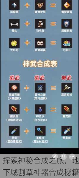 探索神秘合成之旅，地下城割草神器合成秘籍