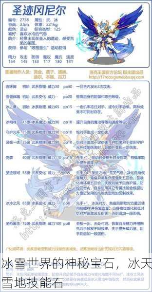 冰雪世界的神秘宝石，冰天雪地技能石