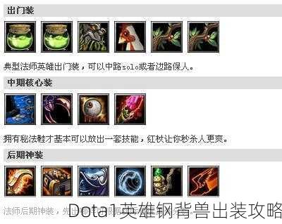 Dota1英雄钢背兽出装攻略