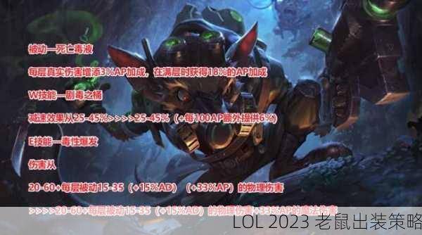 LOL 2023 老鼠出装策略