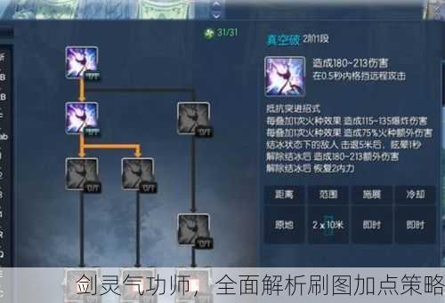 剑灵气功师，全面解析刷图加点策略