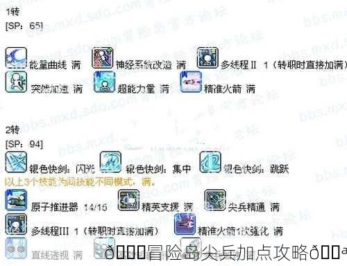 🌈冒险岛尖兵加点攻略💪