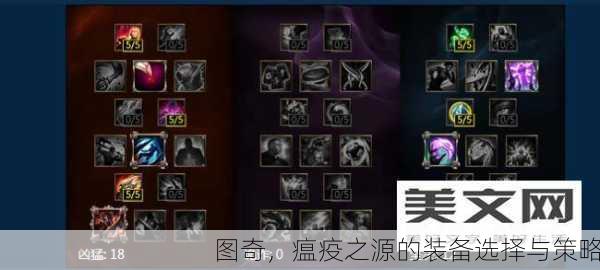 图奇，瘟疫之源的装备选择与策略
