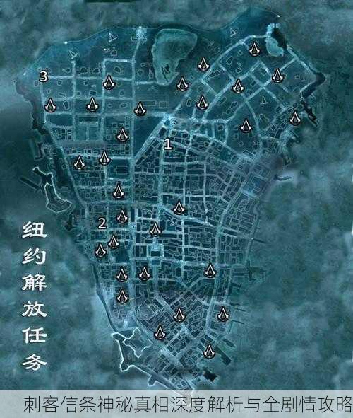 刺客信条神秘真相深度解析与全剧情攻略