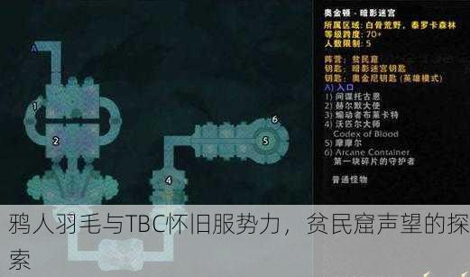 鸦人羽毛与TBC怀旧服势力，贫民窟声望的探索