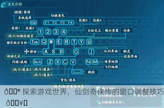 🎮 探索游戏世界，仙剑奇侠传的窗口调整技巧 🖥️