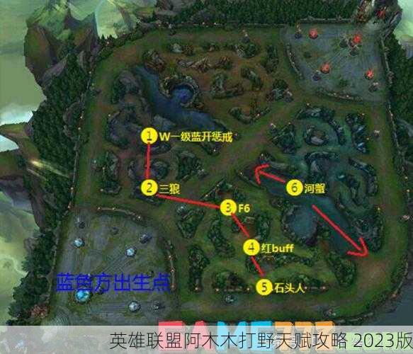 英雄联盟阿木木打野天赋攻略 2023版