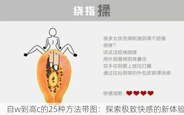自w到高c的25种方法带图：探索极致快感的新体验