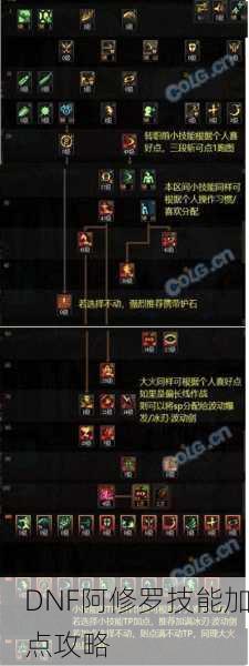 DNF阿修罗技能加点攻略