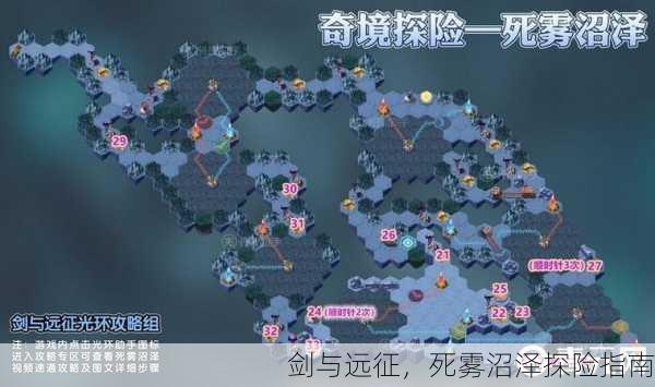剑与远征，死雾沼泽探险指南
