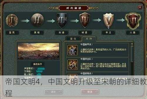 帝国文明4，中国文明升级至宋朝的详细教程