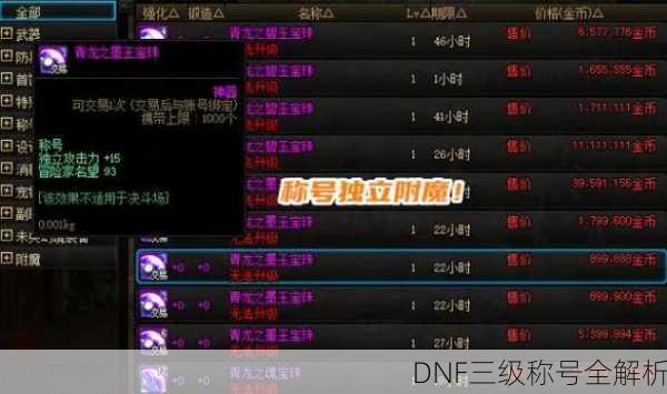 DNF三级称号全解析